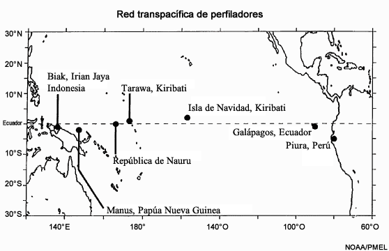La red transpacífica de perfiladores del viento establecida en 1984.