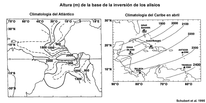 Izquierda: altura de la base de la inversión de los alisios sobre el Atlántico a partir de las observaciones realizadas durante la expedición Meteor I de 1925-27; derecha: altura de la base de la inversión de los alisios sobre el Caribe en abril.