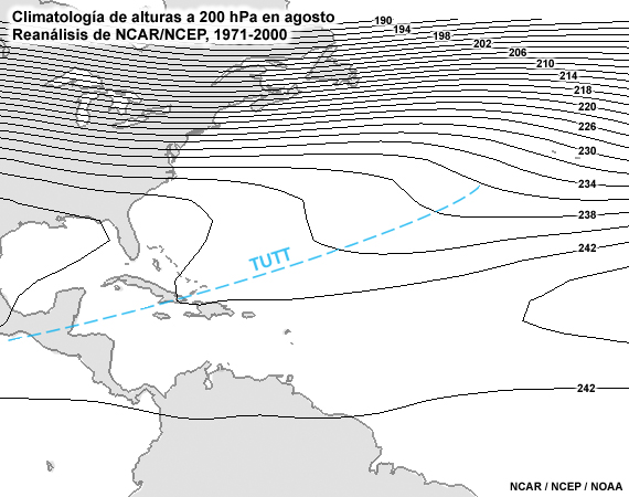 Altura media a 200 hPa para agosto, de 1971-2000 (del reanálisis de NCEP/NCAR). La línea de trazos azul marca la posición de la vaguada tropical de la alta troposfera (Tropical Upper Tropospheric Trough, TUTT).