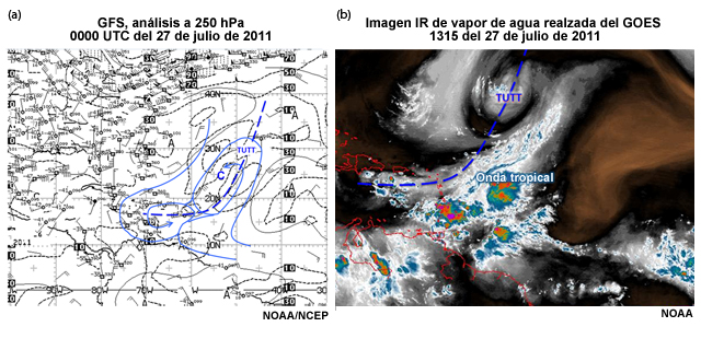 Análisis GFS a 250 hPa e imagen realzada de vapor de agua de una TUTT que se extiende desde al Atlántico tropical hasta el Caribe oriental, 27 de julio de 2011