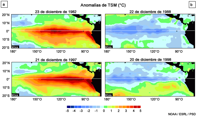 Comparación de las anomalías de TSM durante dos intensos episodios de El Niño (izquierda) y dos intensos episodios de La Niña (derecha).
