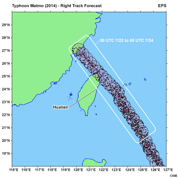 Northern track forecast of Typhoon Matmo (2014), with predicted storm center locations (black dots) using a 50-km filtering radius and translation speed of 10 km/h.