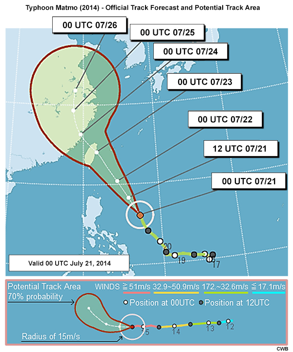 Official track forecast with potential track area for Typhoon Matmo (2014).
