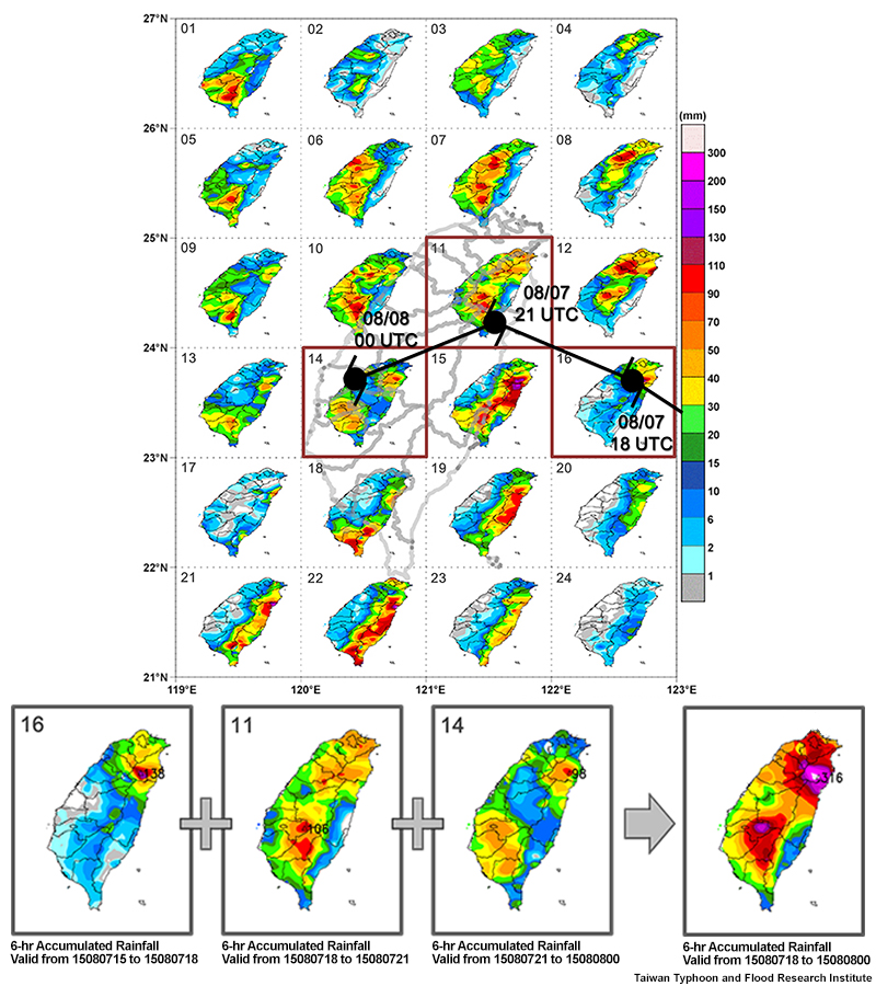The top image is the climatological rainfall map with the best track of Typhoon Soudelor (2015). The bottom image shows the three specific grid boxes from the climatological rainfall map that will be used to generate the 6-hr quantitative precipitation forecast for Typhoon Soudelor valid on 00 UTC August 8, 2015.