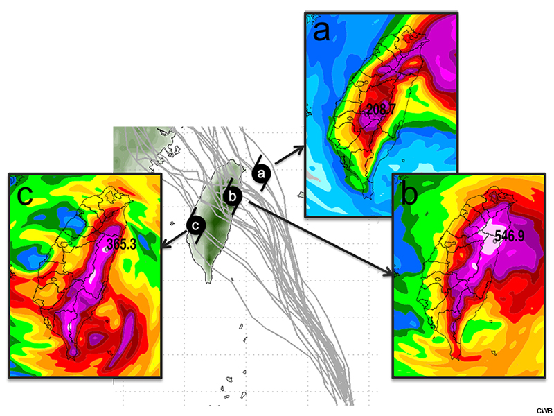 Three different QPFs, each from a different ensemble member track forecast and valid for the same time period.