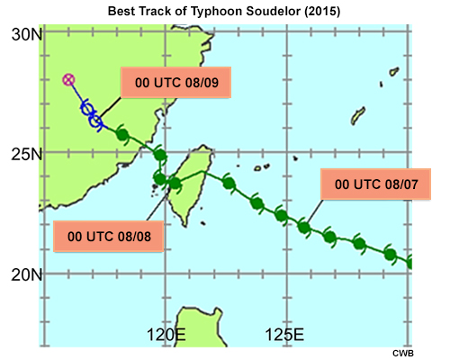 Best track of Typhoon Soudelor (2015).