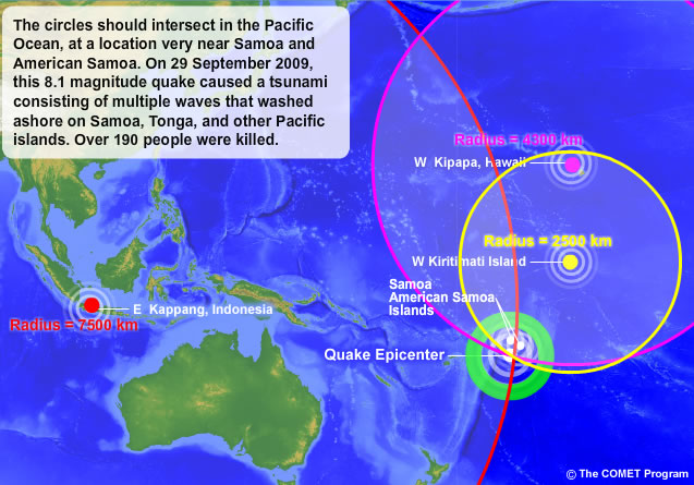 map image with circles corresponding to distances from three seismographs. point of intersection is the epicenter