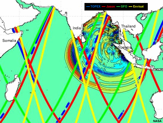 Orbital tracks for satellite overflights of Indian Ocean Tsunami
