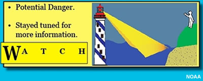 cropped version of Watch description from NOAA products poster