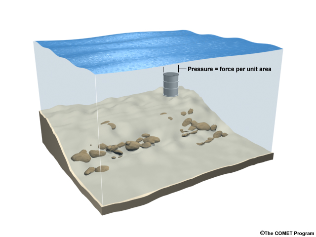 illustration of submarine on ocean floor
