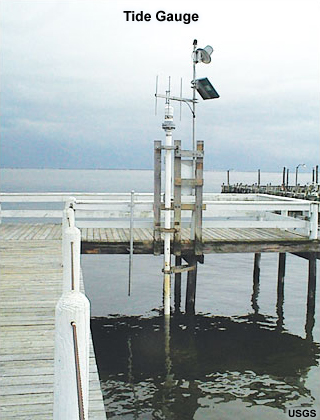 photo of coastal tide gauge attached to pier