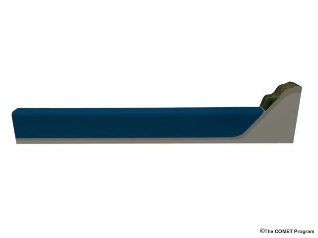 A tsunami generated by a surface landslide.