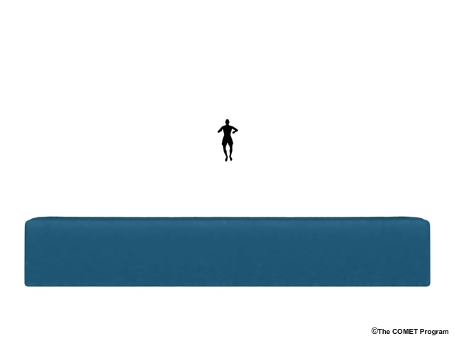 Swimmer creates waves by jumping in the water. 