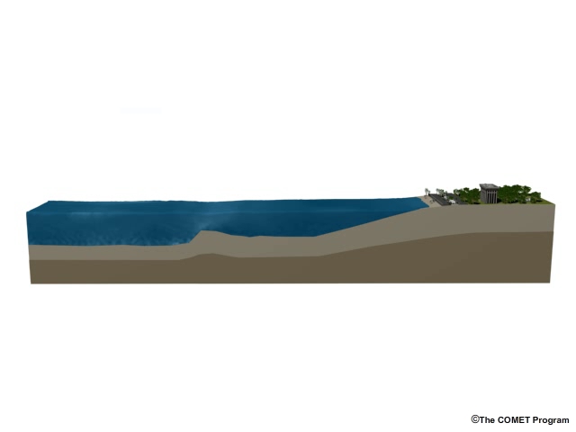 A tsunami produced by a thrust fault