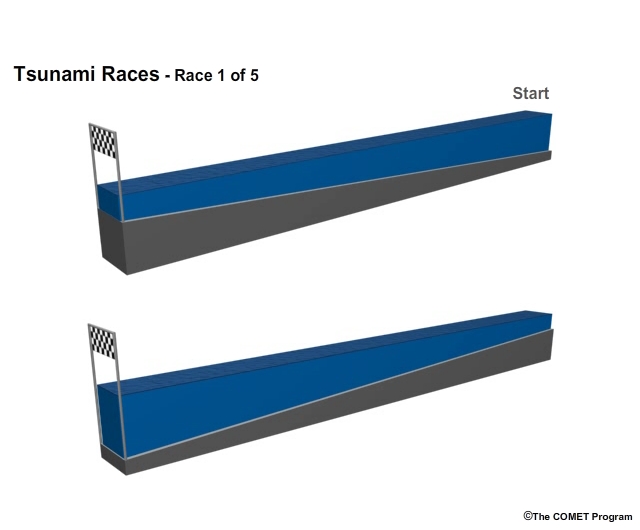 Tsunami Race image