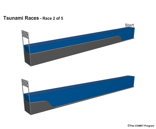 Tsunami Race image