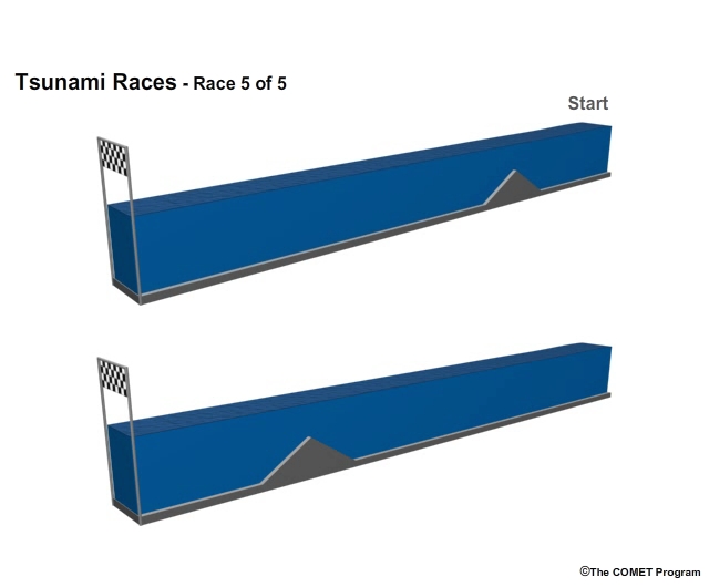 Tsunami Race image