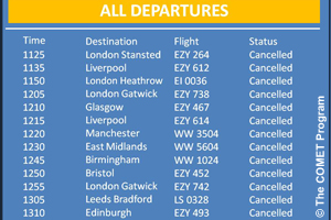 All departure flights from Belfast are cancelled in the aftermath of Eyjafjallajökull's eruption.