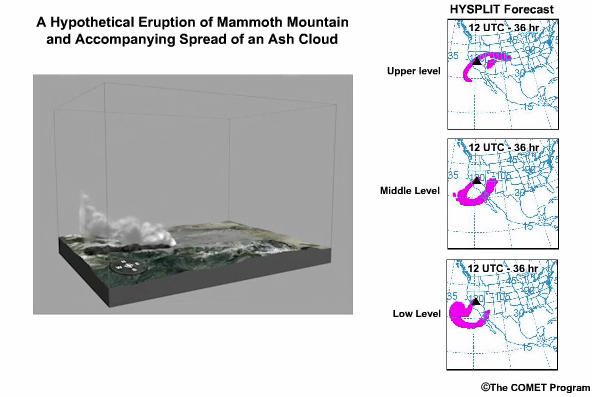 A hypothetical eruption of Mammoth Mountain and accompanying spread of an ash cloud to the west and east.