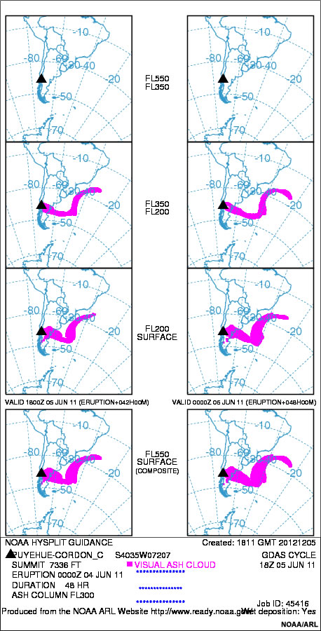 results of NOAA Hysplit model run for 2011 Puyehue Cordon-Caulle eruption