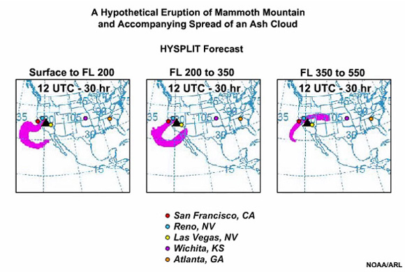 The animation shows the Hysplit forecast for the spread of an ash cloud to the west and east of Mammoth mountain after a hypothetical eruption.