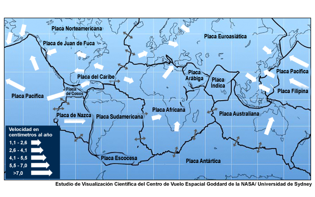 Mapa mundial de los límites entre las placas tectónicas y su dirección de movimiento.