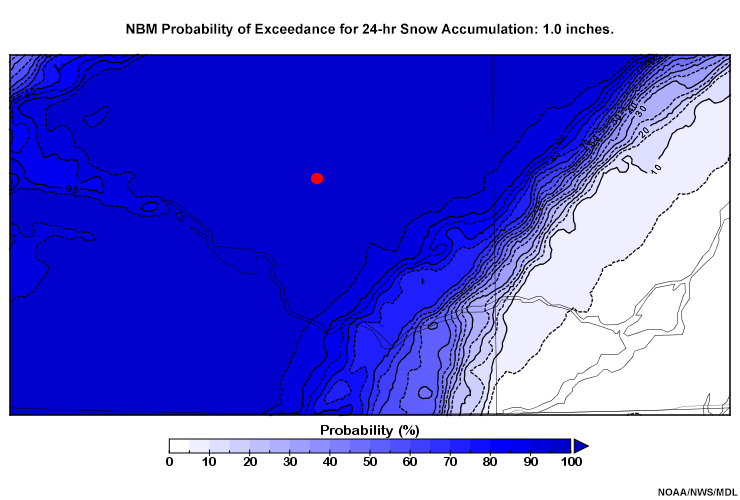 NBM Probability of Exceedance for 24-hr Snow Accumulation: 1.0, 2.0, 4.0, 6.0, 8.0, 12.0 inches.