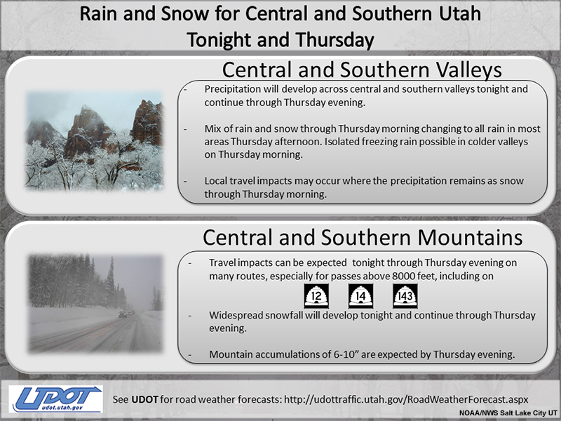 Example of winter weather graphic from NWS Salt Lake City.